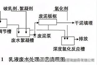 Tại sao bây giờ gia hạn hợp đồng? Tôi nghĩ đã đến lúc gia hạn hợp đồng. Không có gì để nói chính xác cả.